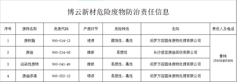 亚投娱乐(中国区)官方网站入口