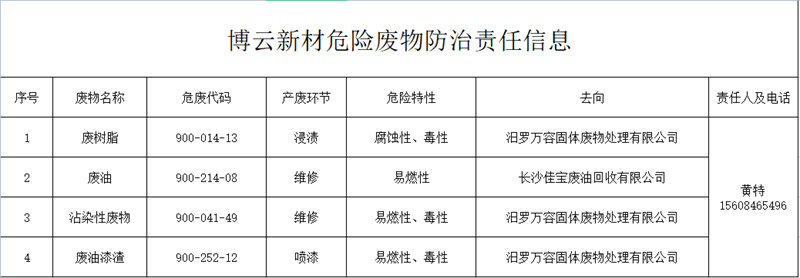 亚投娱乐(中国区)官方网站入口